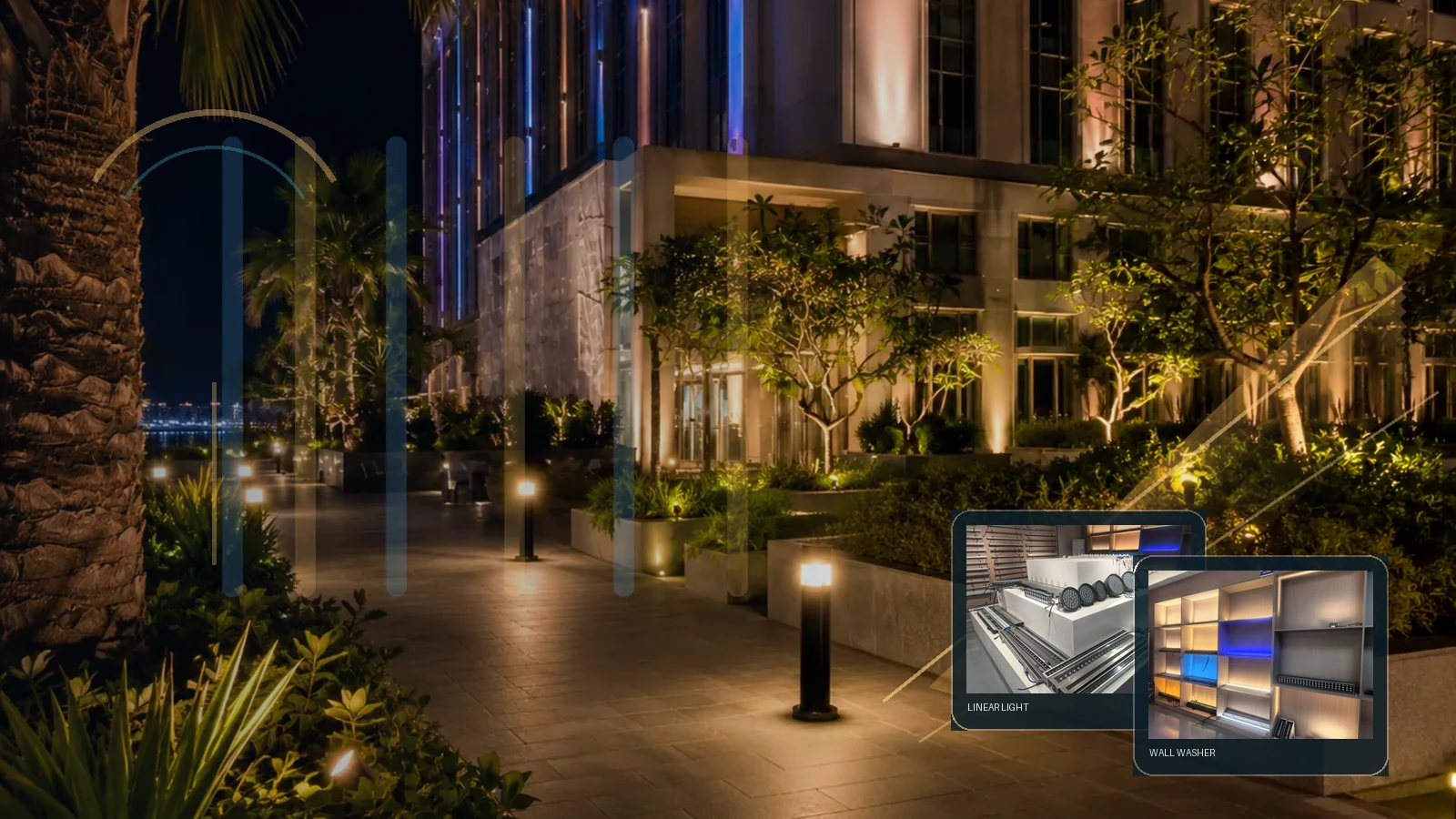 Hotel Facade Lighting: Wall Washer or Linear Light for Glass and Modern Exteriors? visual guide