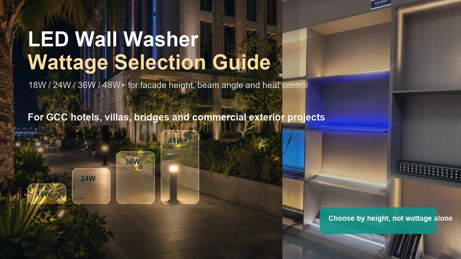 LED wall washer wattage selection guide for facade lighting