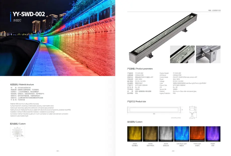 LED Wall Washer Light YY-SWD-002 outdoor lighting product detail