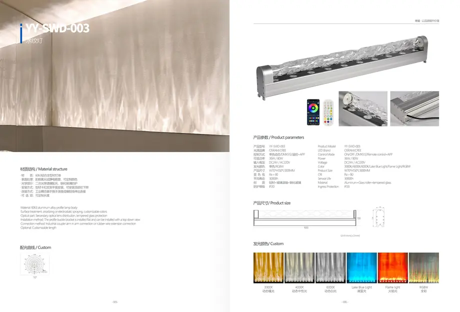 LED Wall Washer Light YY-SWD-004 outdoor lighting product detail