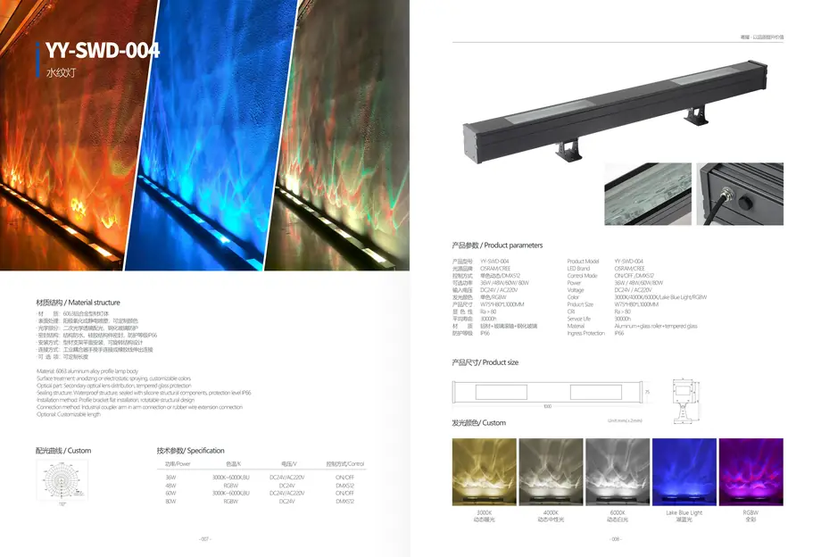 LED Wall Washer Light YY-SWD-005 outdoor lighting product detail