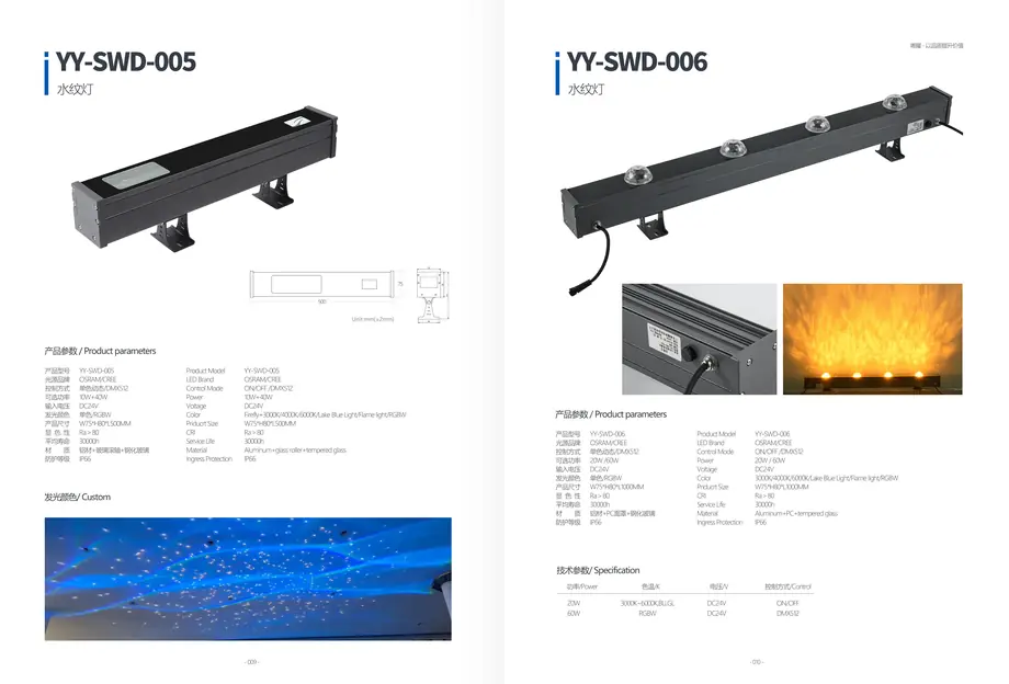 LED Wall Washer Light YY-SWD-006 outdoor lighting product detail