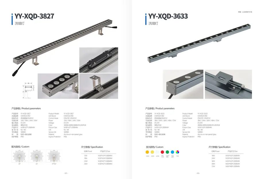 LED Wall Washer Light YY-XQD-3536 outdoor lighting product detail