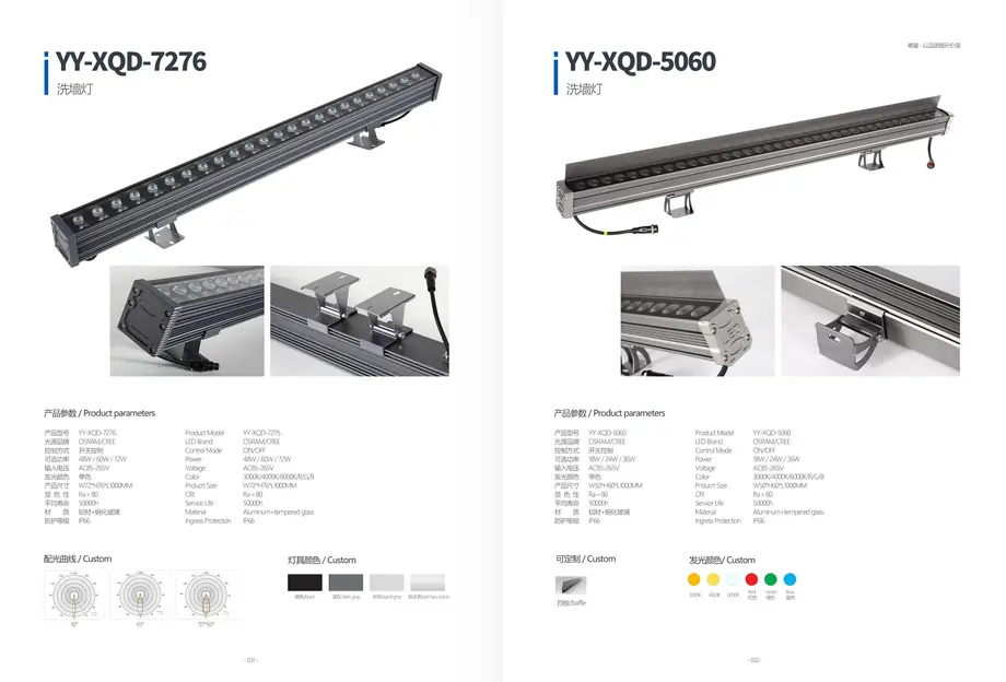 LED Wall Washer Light YY-XQD-5050 outdoor lighting product detail