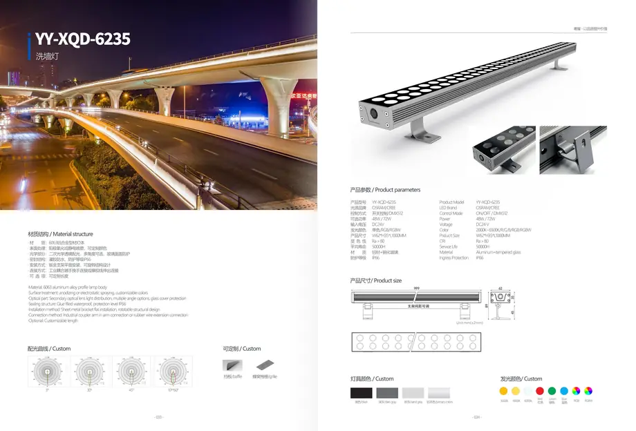 LED Wall Washer Light YY-XQD-10050 outdoor lighting product detail