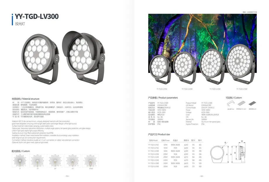 Outdoor Linear LED Light YY-TGD-LT96 outdoor lighting product detail