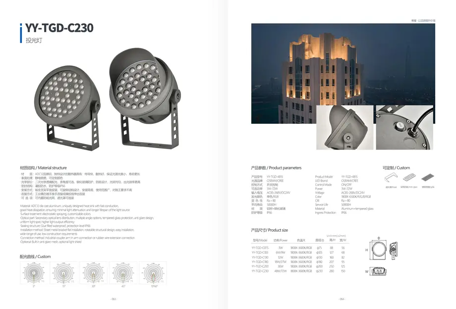 LED Flood Light YY-TGD-LD96 outdoor lighting product detail