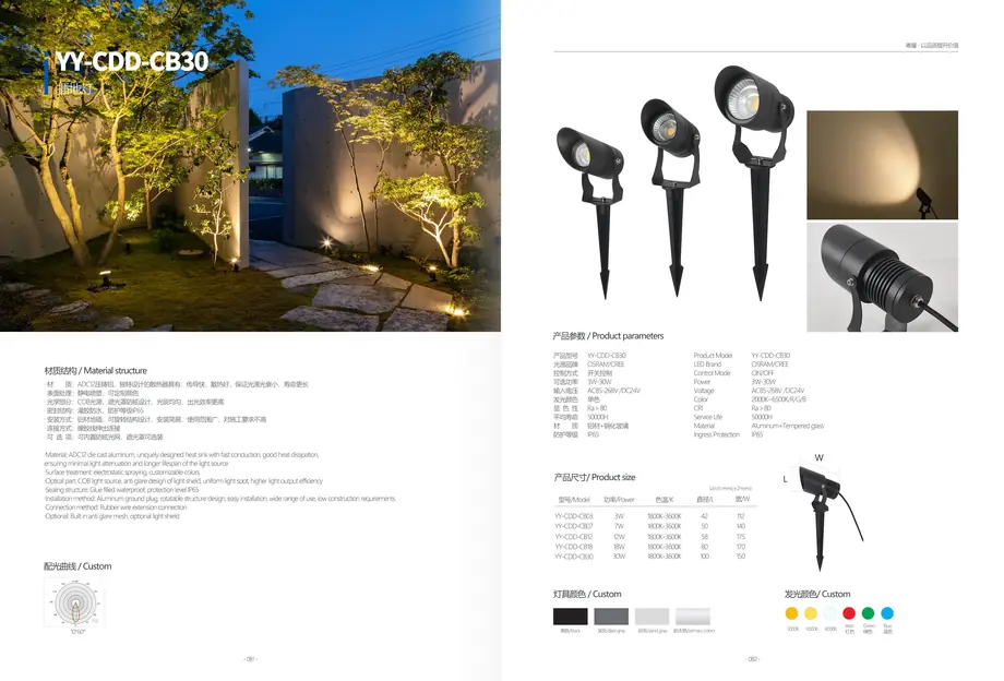 LED Flood Light YY-DMD-SP72 outdoor lighting product detail