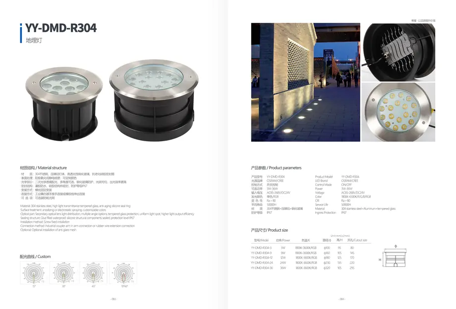 LED Flood Light YY-DMD-DQ36 outdoor lighting product detail