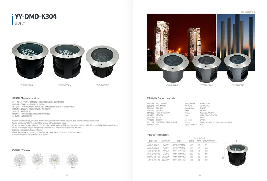 LED Underground Step Light YY-DMD-CX15 outdoor lighting product detail