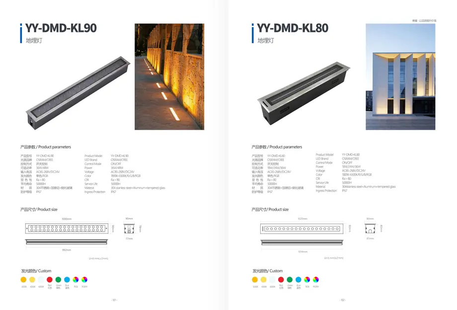 LED Underground Step Light YY-DMD-SP72 outdoor lighting product detail