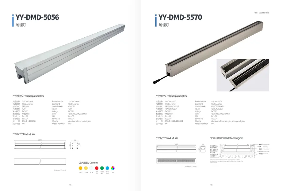 LED Underground Step Light YY-DMD-KL90 outdoor lighting product detail