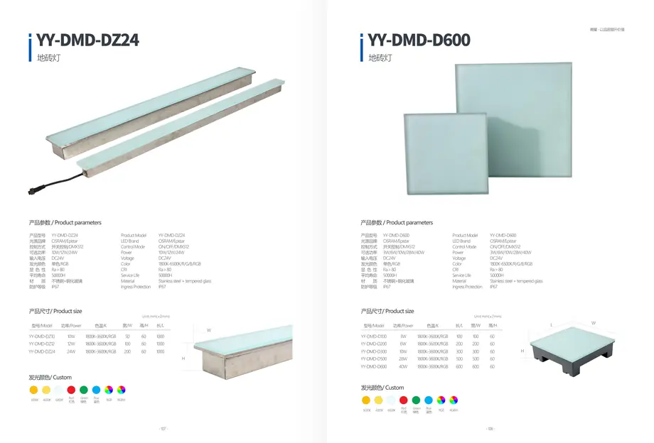 LED Underground Step Light YY-DMD-KL80 outdoor lighting product detail
