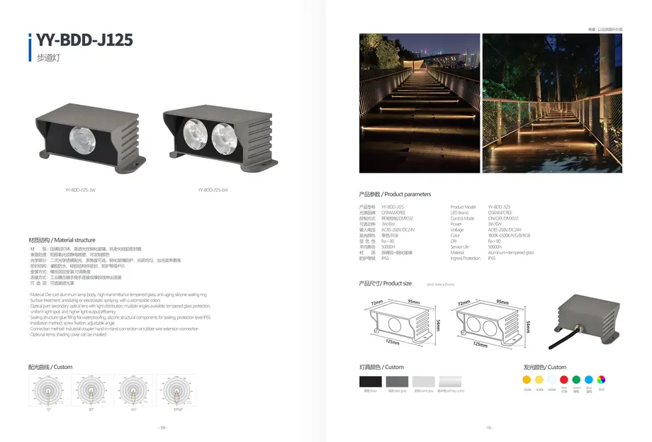LED Underground Step Light YY-DMD-2255 outdoor lighting product detail
