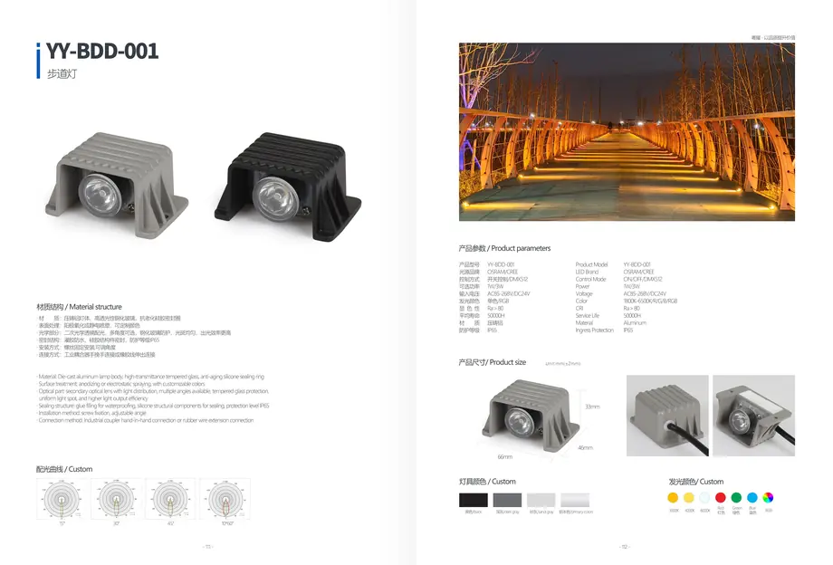 LED Underground Step Light YY-DMD-5054 outdoor lighting product detail