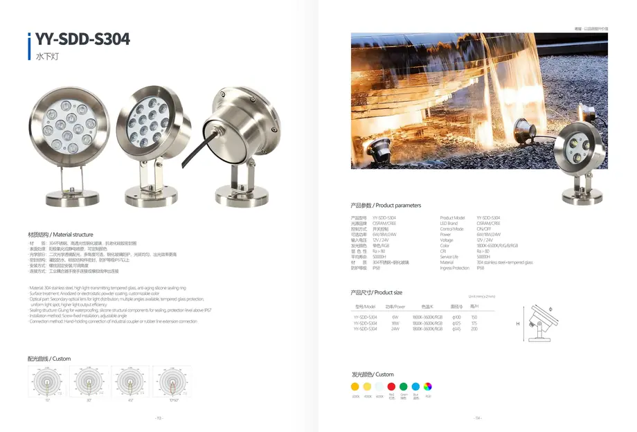 Outdoor Garden and Street Light YY-BGD-J125 outdoor lighting product detail