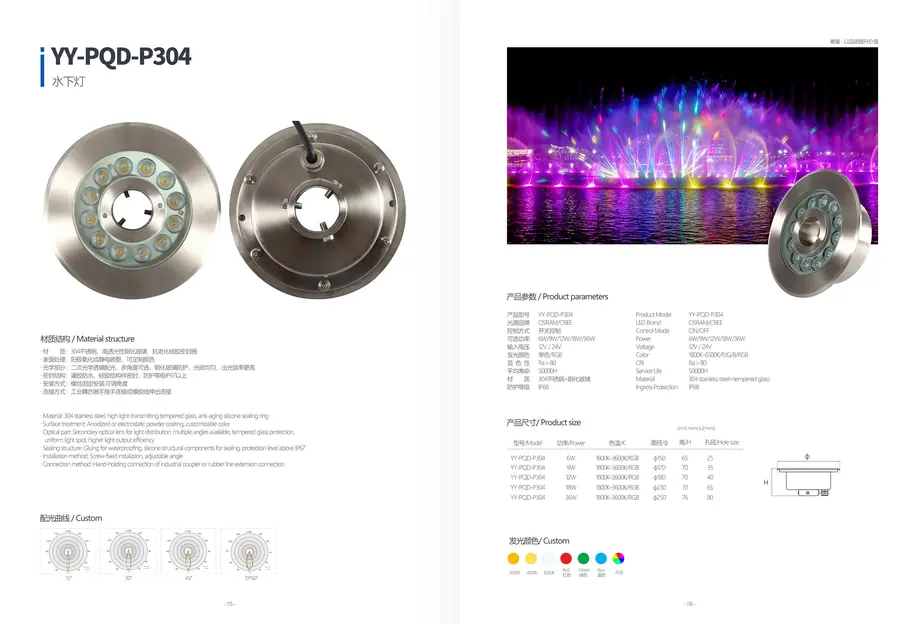 Outdoor Garden and Street Light YY-BGD-D01 outdoor lighting product detail