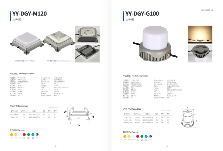 Outdoor Garden and Street Light YY-PQD-P304 outdoor lighting product detail