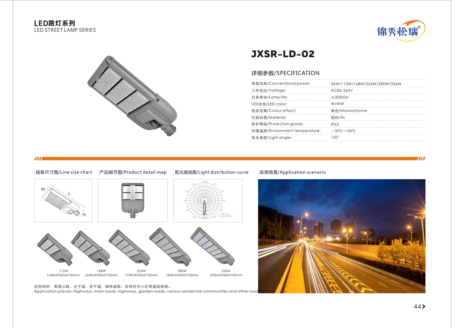 مصباح طرق LED خارجي JXSR-LD-02 صورة المنتج