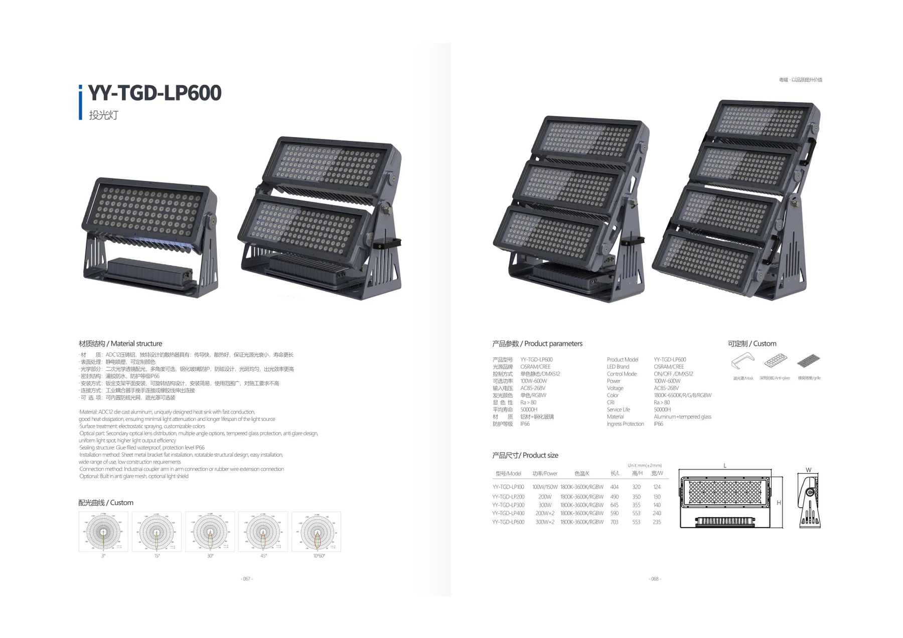 كشاف LED للأعمدة العالية YY-TGD-LP600 صورة المنتج
