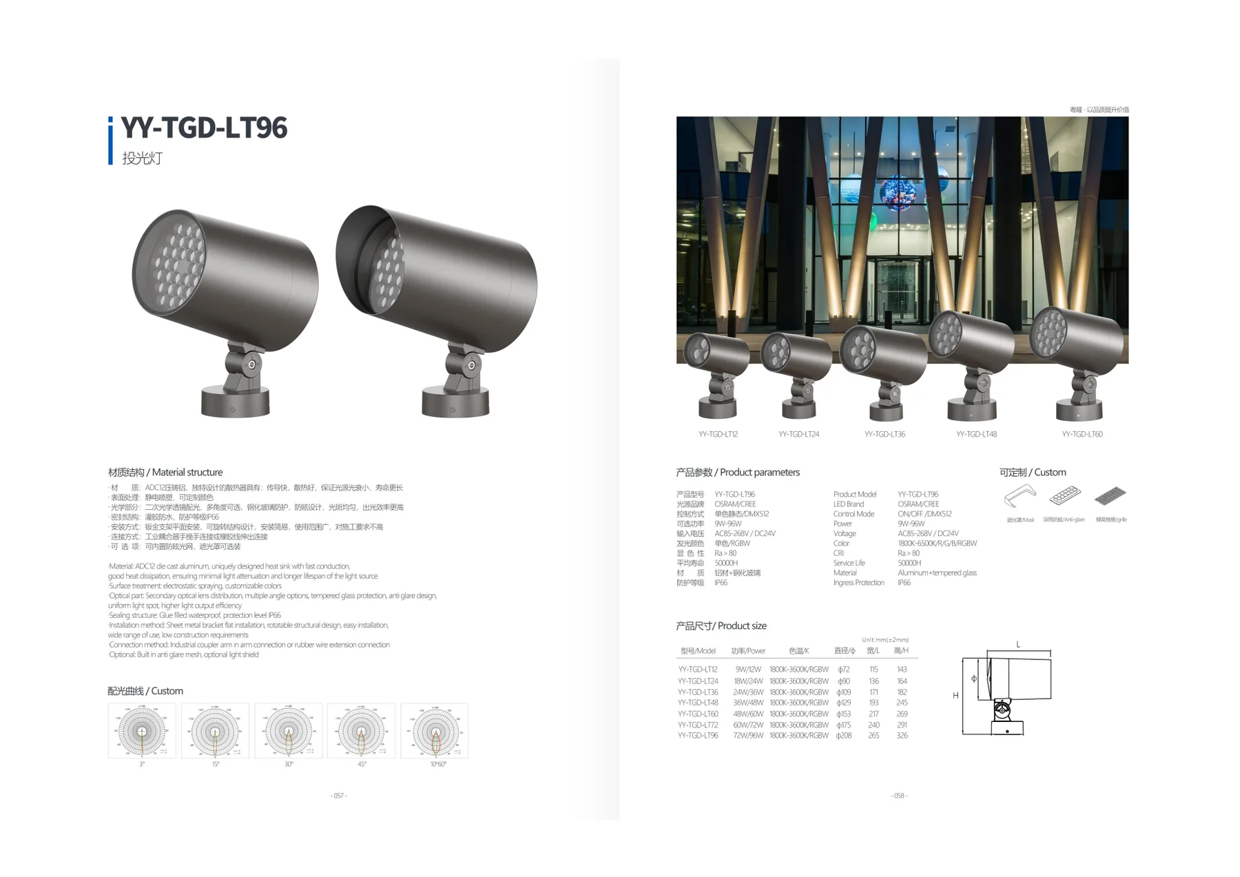 كشاف LED للأعمدة العالية YY-TGD-LT96 صورة المنتج