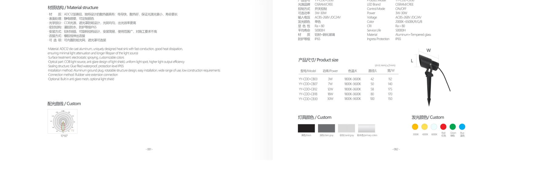 YY-CDD-CB30 catalogue dimension drawing