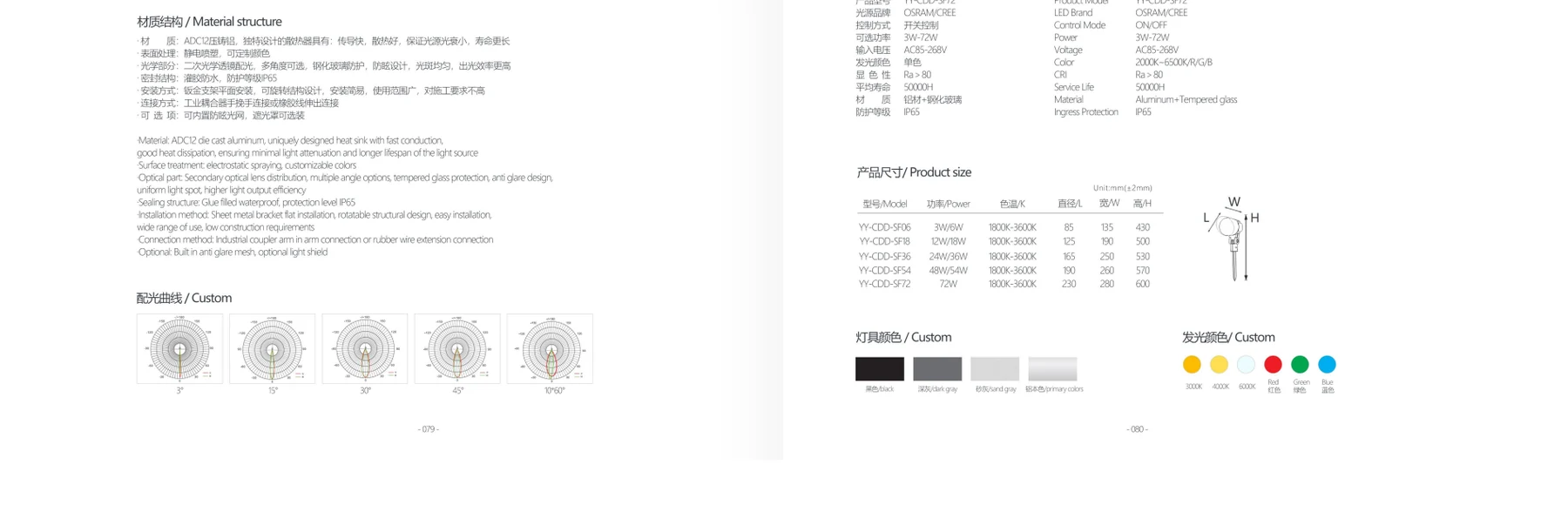 YY-CDD-SF72 catalogue dimension drawing
