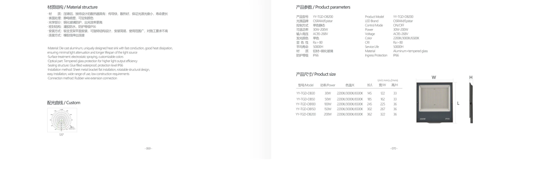 رسم أبعاد YY-TGD-BD200 من الكتالوج