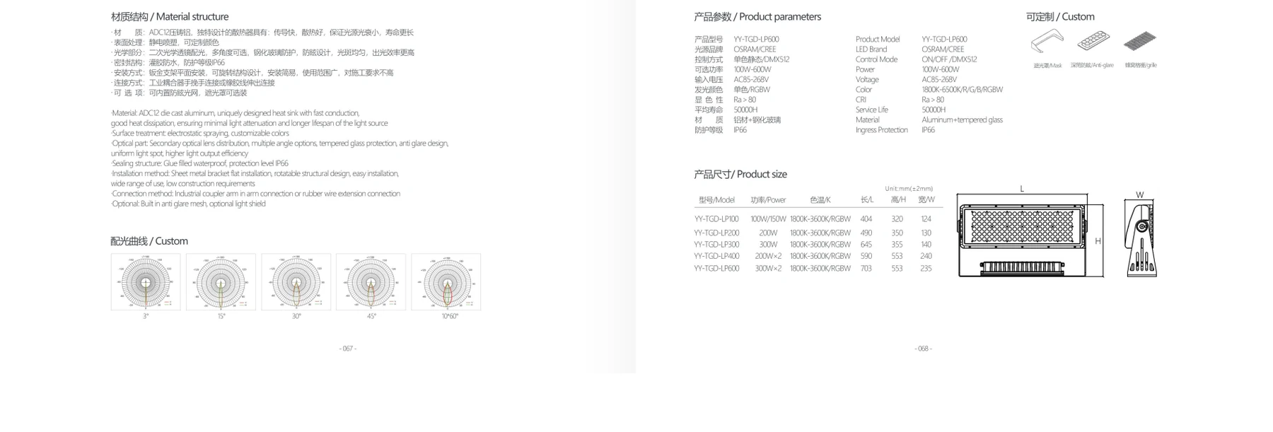 رسم أبعاد YY-TGD-LP600 من الكتالوج